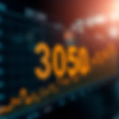 Historical Price Fluctuations of 3050 Historical data chart showcasing the fluctuation of 3050 prices