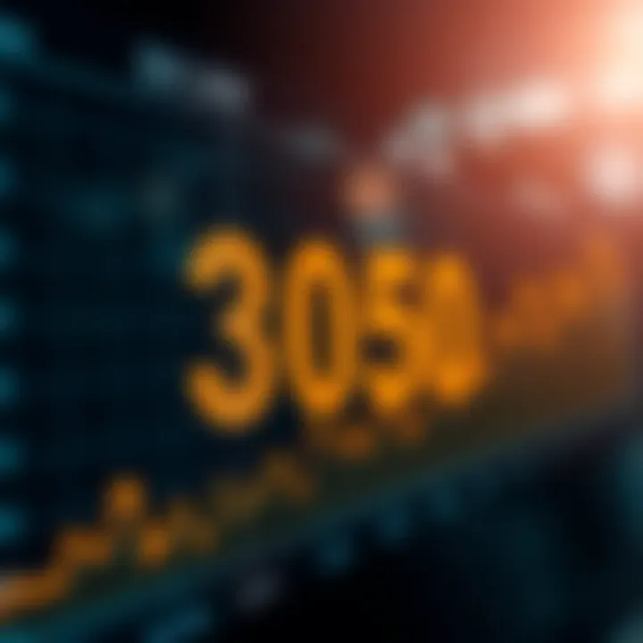 Historical Price Fluctuations of 3050 Historical data chart showcasing the fluctuation of 3050 prices