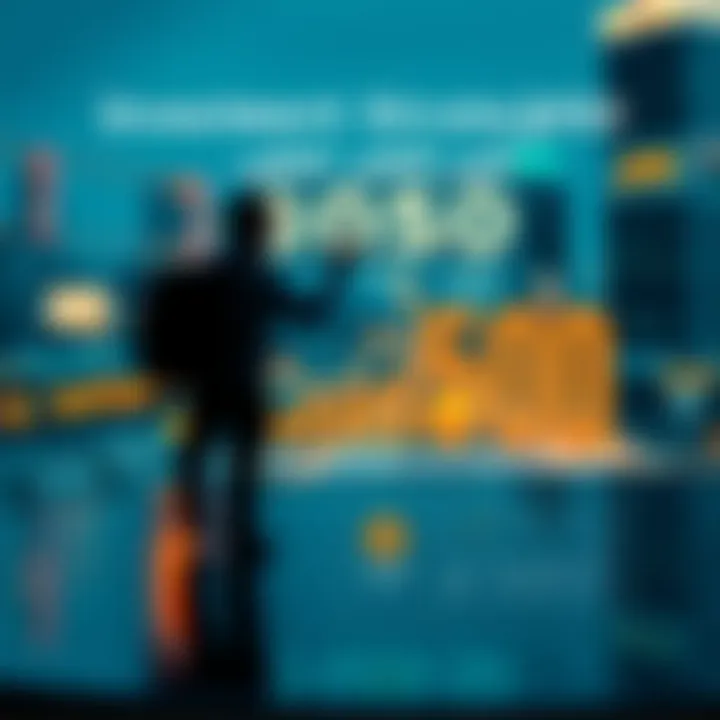 Investment Strategies for 3050 Infographic summarizing investment strategies related to 3050