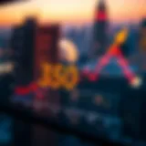 Price Trends of 3050 Graph illustrating price trends of 3050 in the cryptocurrency market