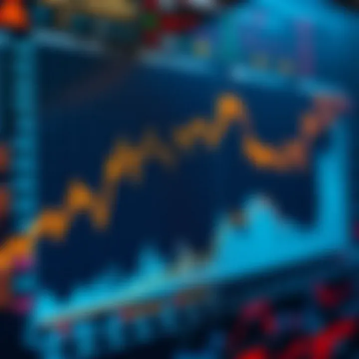 Market Trends in AI Cryptocurrencies Graph depicting market trends of AI cryptocurrencies