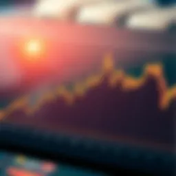 Graph showing Algorand price trends