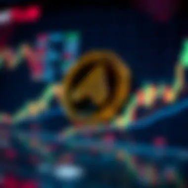 Technical Analysis of ApeCoin Movements Technical analysis of ApeCoin market movements