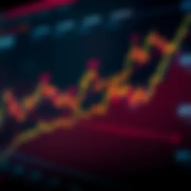 Market Trends Analysis of APT Coin Graph depicting market trends for APT coin
