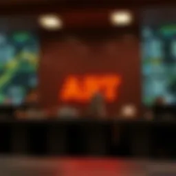 Conceptual representation of Arbitrage Pricing Theory