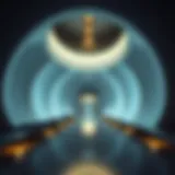 Exploration of Arbitrum's architecture