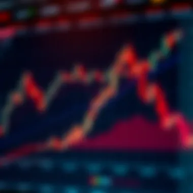 Comparative Analysis of Trading Patterns Comparative analysis of ascending flag pattern with other trading patterns