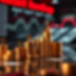 A visual representation of asset rankings