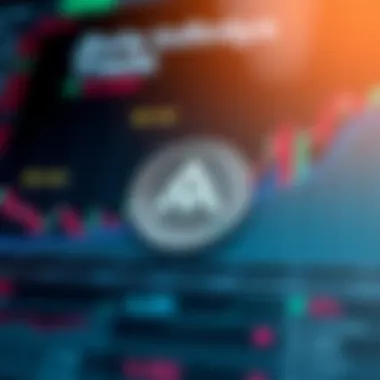 Market Trends Analysis of Axie Infinity Graph showing market trends for Axie Infinity Coin