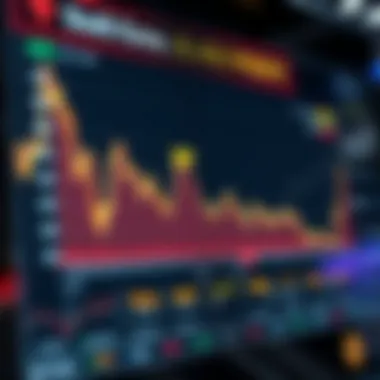 Cryptocurrency Trading Trends in South Korea A chart showcasing trends in cryptocurrency trading within South Korea