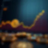 Graph illustrating Bitcoin dominance trends over time