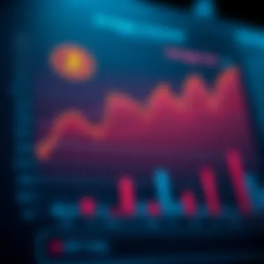 Strategic Approaches to Bitcoin Investment Chart depicting investment strategies in cryptocurrency