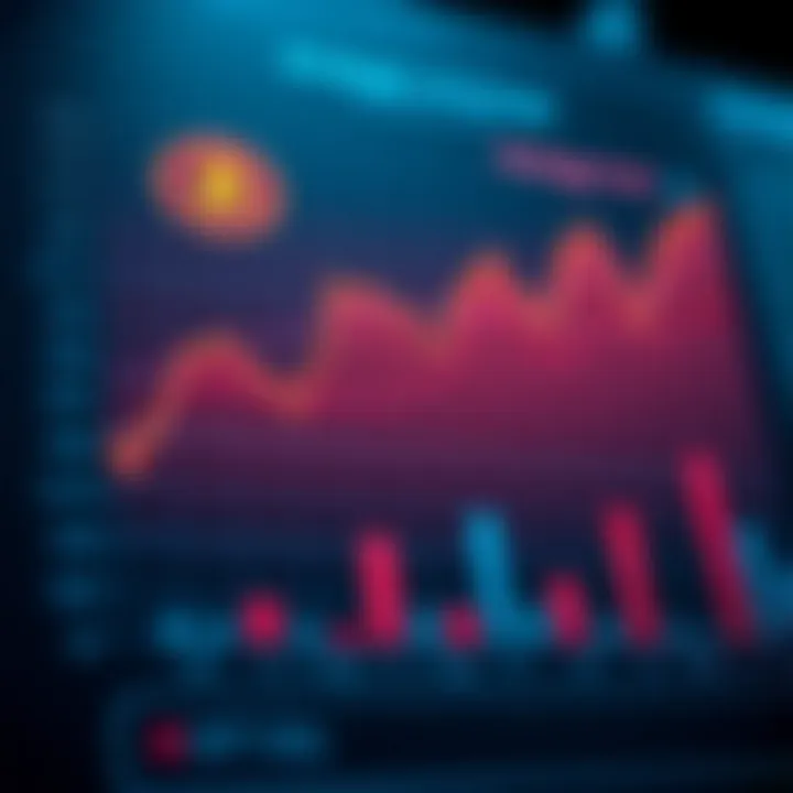 Strategic Approaches to Bitcoin Investment Chart depicting investment strategies in cryptocurrency