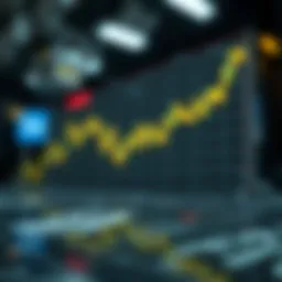 Visual representation of long and short positions in trading