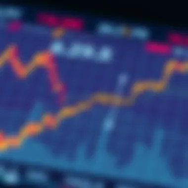 Market Volatility and Trading Opportunities Graph illustrating market volatility and trading opportunities