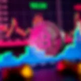 Bitcoin market sentiment analysis