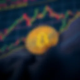 Understanding Bitcoin Open Interest Chart