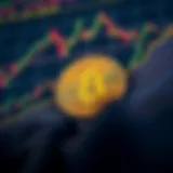 Deep Dive into Bitcoin Open Interest Understanding Bitcoin Open Interest Chart