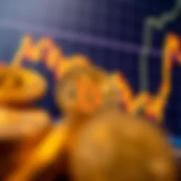 Bitcoin price chart illustrating trends