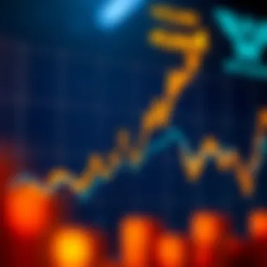 Rising Asset Prices in Bull Market Chart illustrating rising asset prices in a bull market