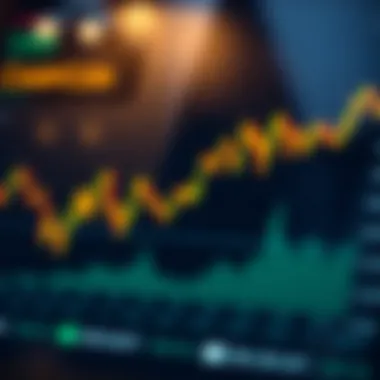 Market analysis chart illustrating CampCoin's position