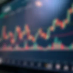 Candlestick chart overview