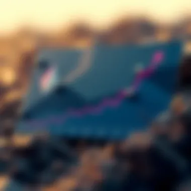 Exploring the Growth Potential of Cardano Graph depicting the growth potential of Cardano ecosystem