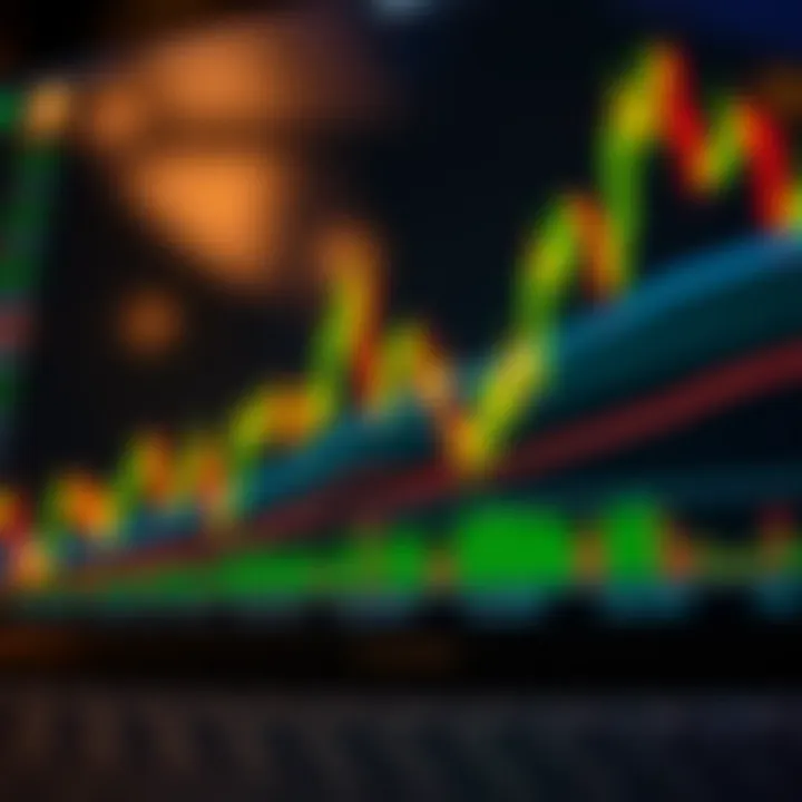 Understanding Chart Patterns for Bitcoin Prediction Chart patterns illustrating Bitcoin price prediction