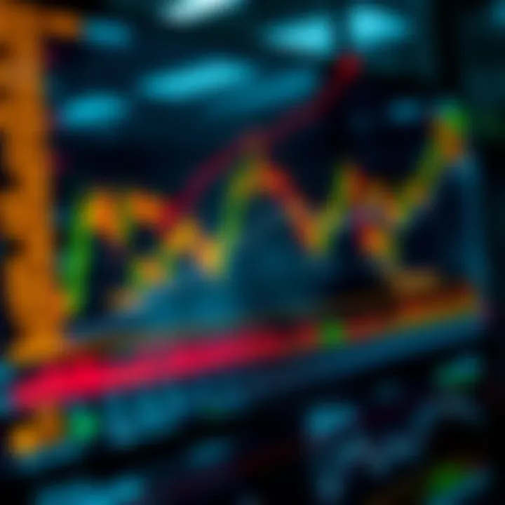 A sophisticated trading platform displaying multiple cryptocurrencies