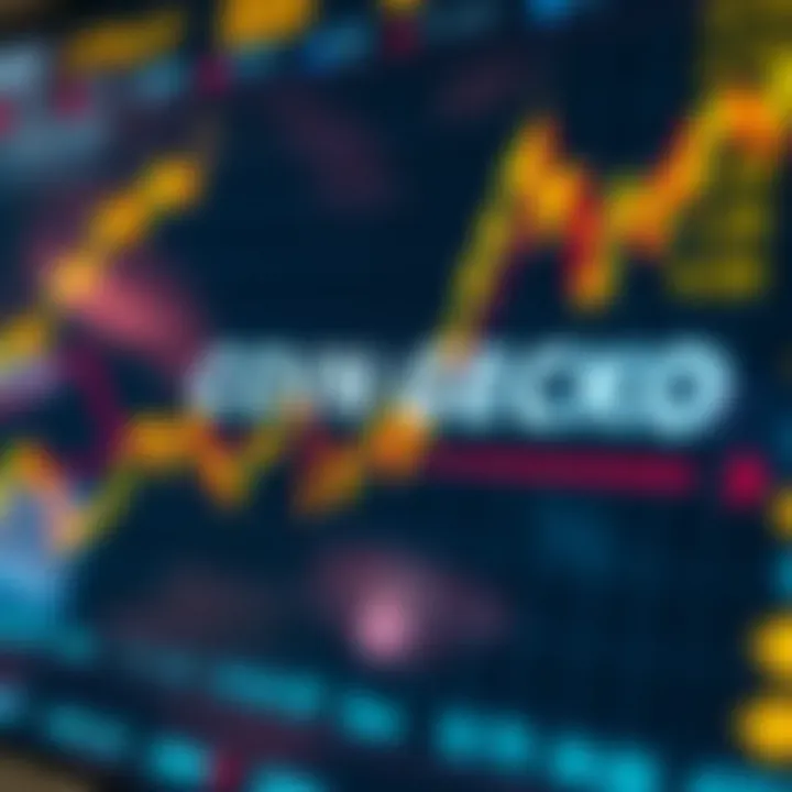 Real-time cryptocurrency price tracking