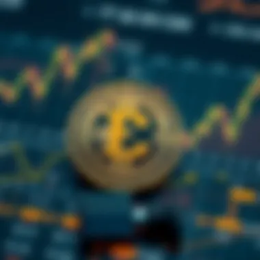 Technical Analysis of Conan Coin Graphical representation of technical aspects and performance metrics