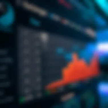 Fee Comparison Chart Chart comparing fees of various exchanges