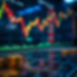 Cryptocurrency market analysis using indicators