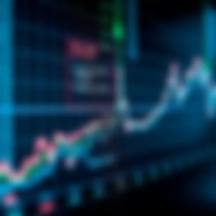 Impact of Kronje's Work on Cryptocurrency Market Trends Graph illustrating cryptocurrency market trends