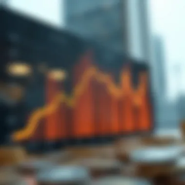 Graph illustrating the growth of cryptocurrency trading through FTX over recent years