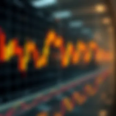 In-Depth Look at Candlestick Patterns Detailed candlestick patterns