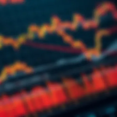Indicator Application Chart A detailed chart showcasing indicator applications