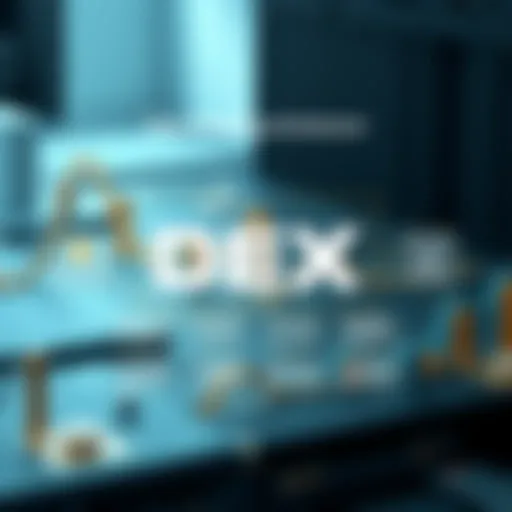 Understanding DEX Architecture A graphical representation of decentralized exchange architecture highlighting user interactions