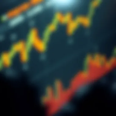 Analysis of Dogecoin Price Trends DogeCoin price fluctuations chart