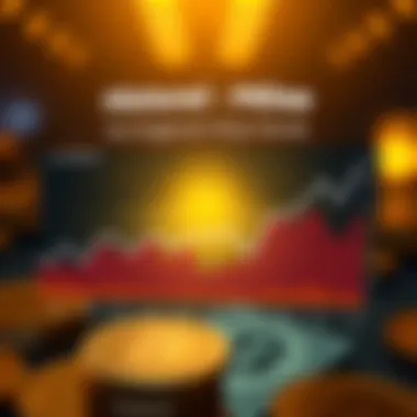 Historical Price Trends of Dogecoin vs US Dollar An infographic showing the historical price trends of Dogecoin and US Dollar