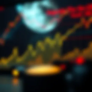 Volatility Analysis of Dogecoin A detailed graph depicting the volatility of Dogecoin in the cryptocurrency market