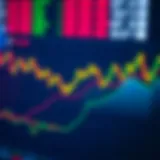 Conceptual representation of the double top pattern in financial charts