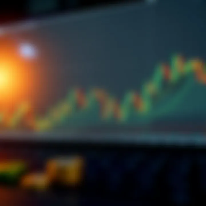 Interpreting Double Top in Trading Graph showing the interpretation of a double top in trading strategies