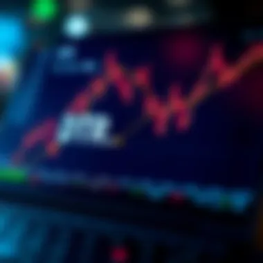 Market Trends Analysis for DTR Coin Graph illustrating market trends of DTR coin