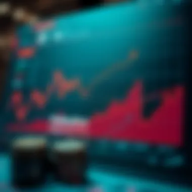 Economic Variables and Their Impact on Returns Graph showcasing economic variables affecting asset returns