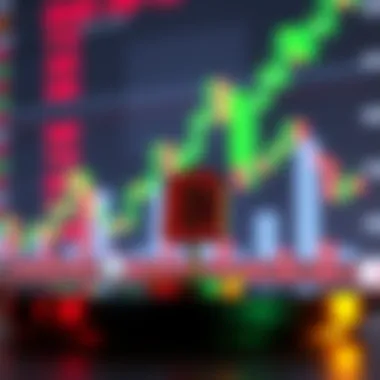 Effective Stop-Loss Settings Visual representation of effective stop-loss settings