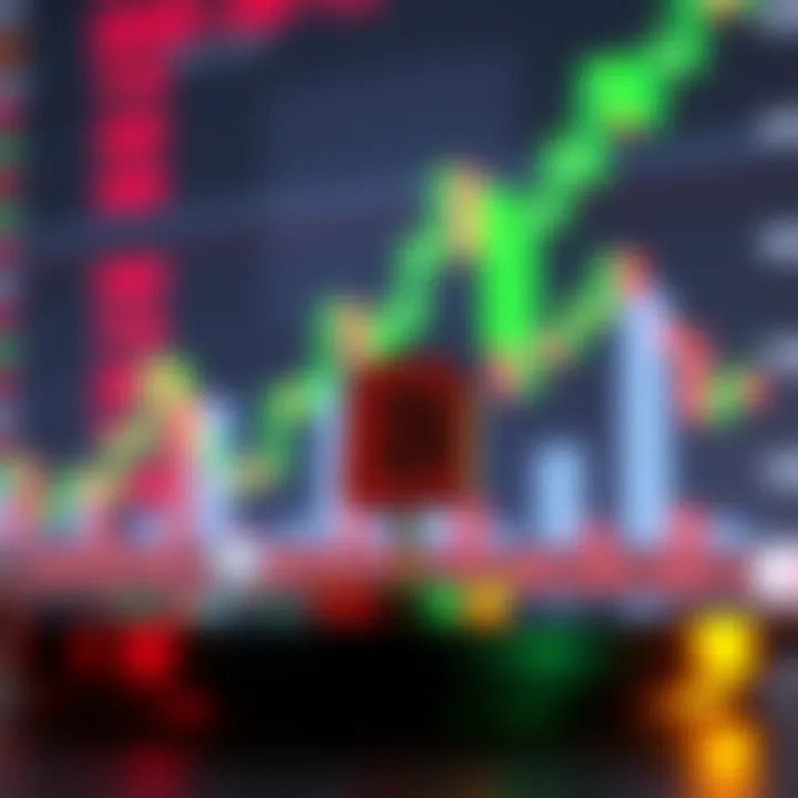 Effective Stop-Loss Settings Visual representation of effective stop-loss settings