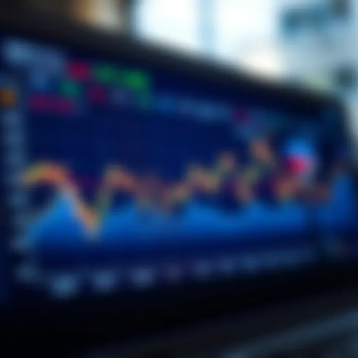 Graph showing market trends for cryptocurrencies