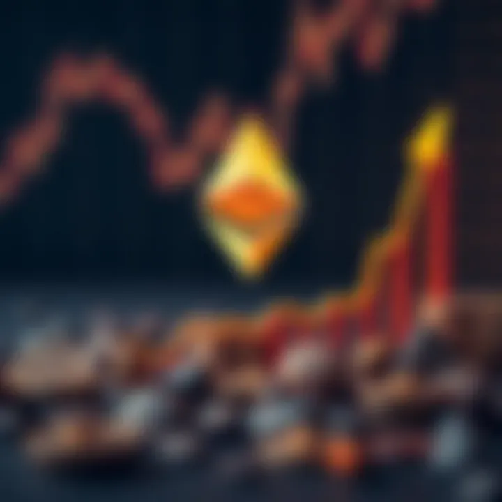 Ethereum's Market Value Growth Graph illustrating the rise of Ethereum's market value