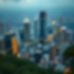 Global Market Capitalization Overview